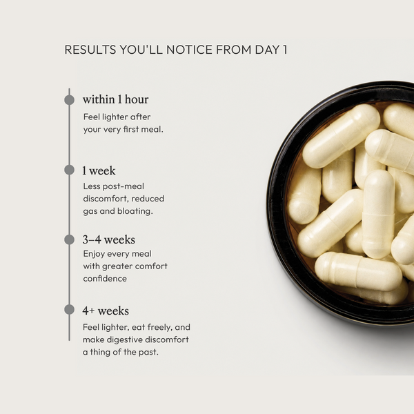 Debloat + Daily Digestion